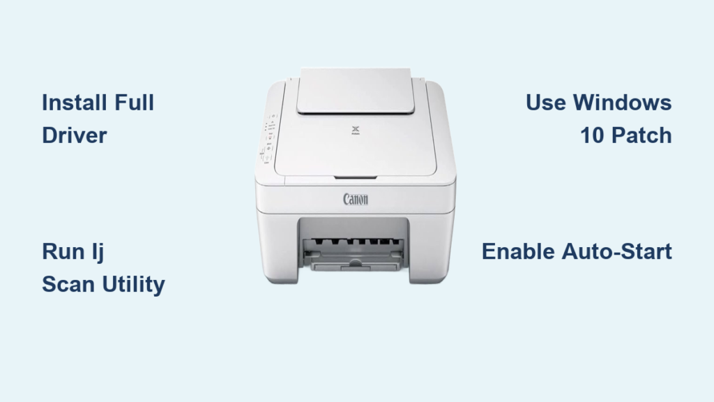 Canon Printer Scanner Not Working? Fix It Fast