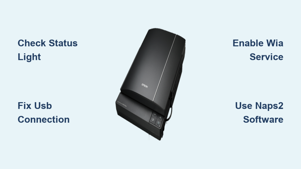 Fix Epson Scanner Not Working Issue