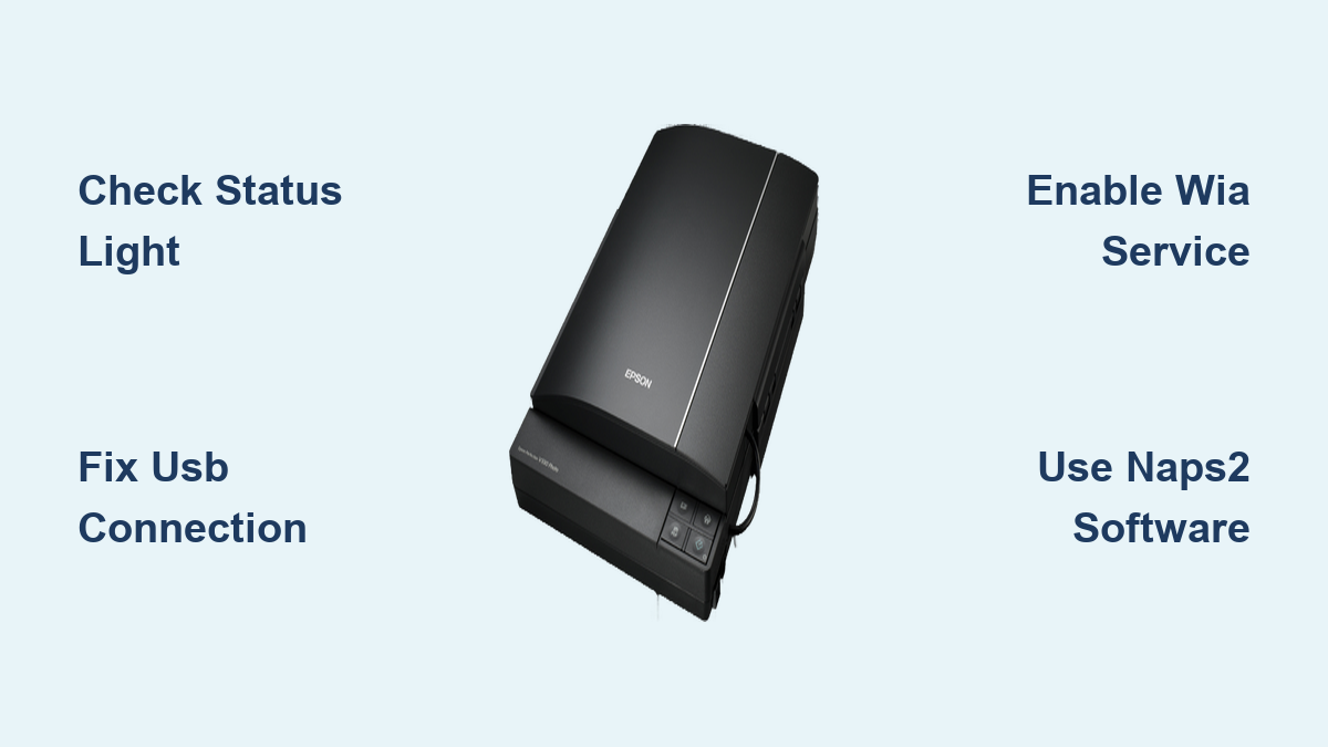Clean Scanner How to Clean Epson Scanner: Easy Steps